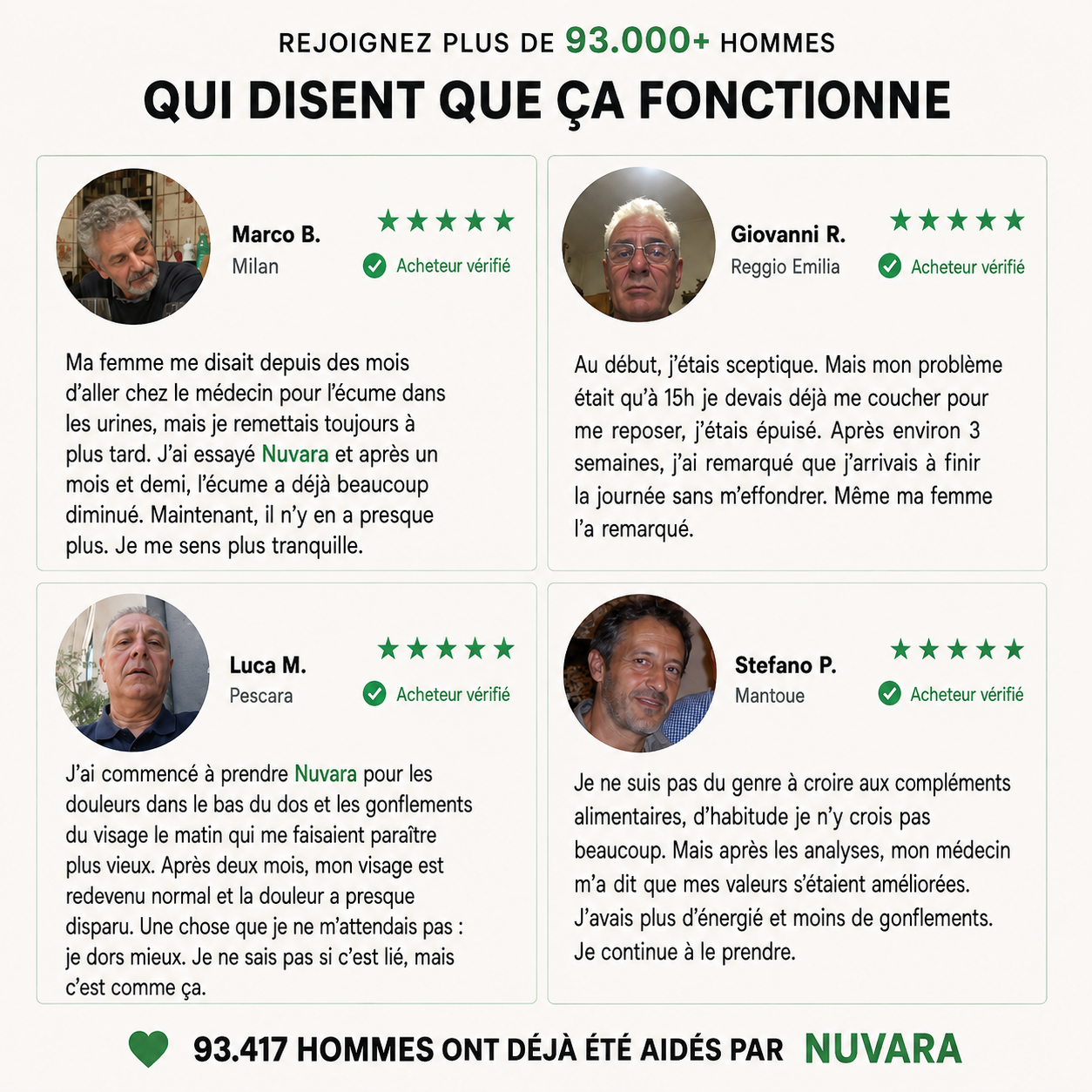NUVERA
