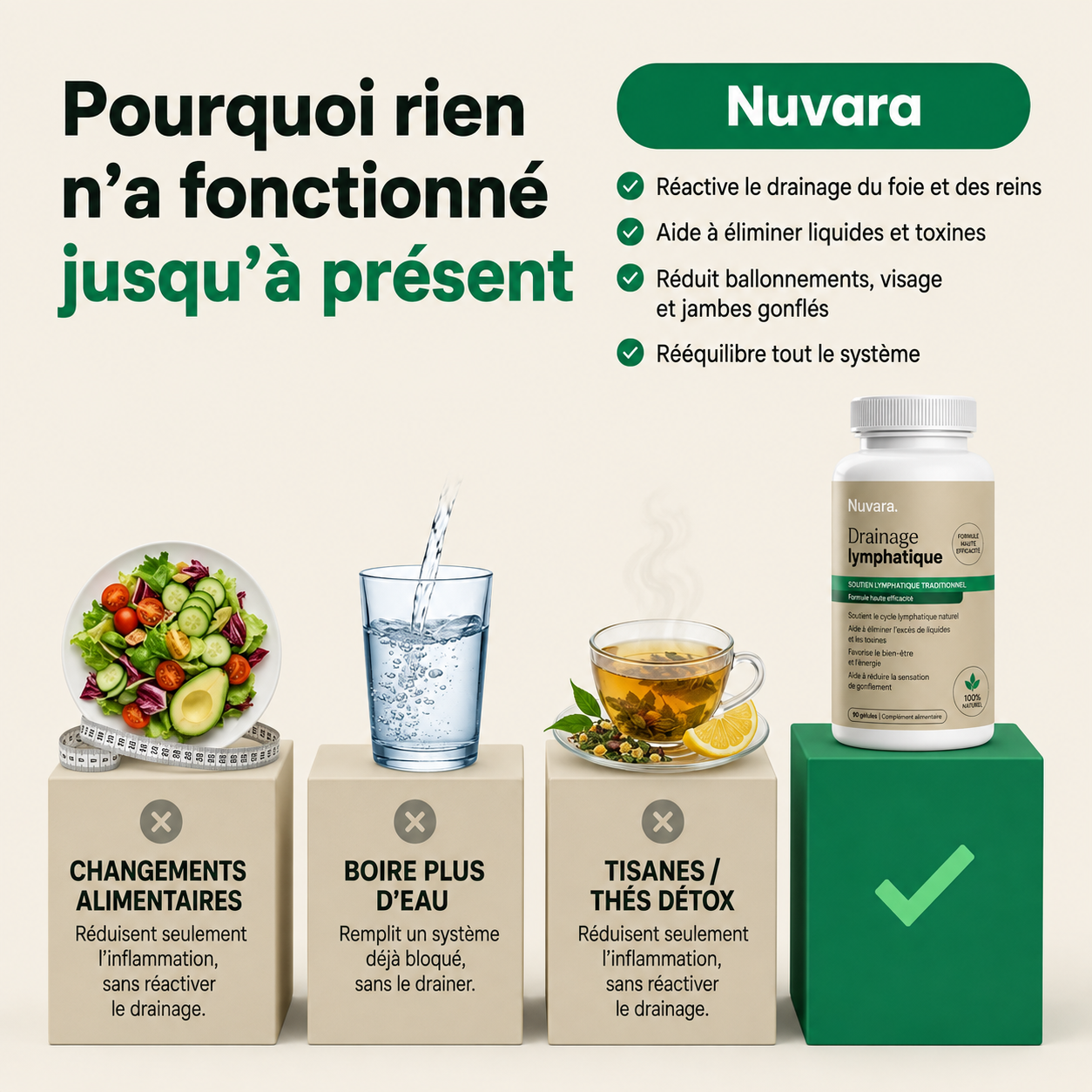 NUVERA
